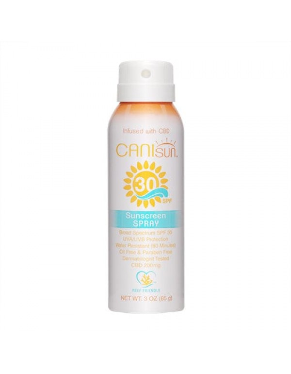 The CBD Women's Beauty Box Bundle
