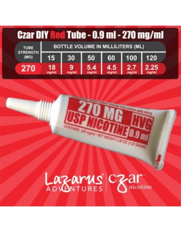 Czar Nicotine Shot Tubes