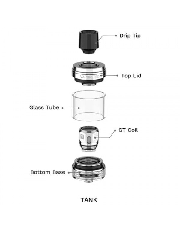 Swag 2 80W Kit - Vaporesso