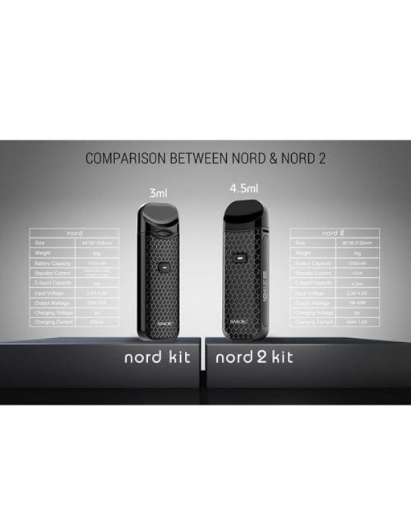 SMOK Nord 2 40W Pod System